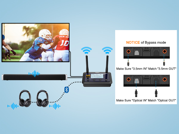 bluetooth transmitter for tv audio
