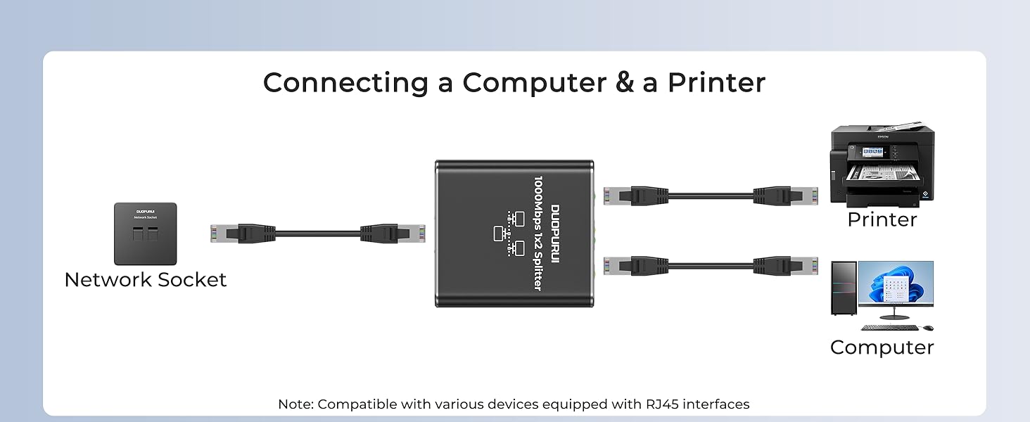 lan splitter for ethernet ethernet port splitter internet switch gigabit switch