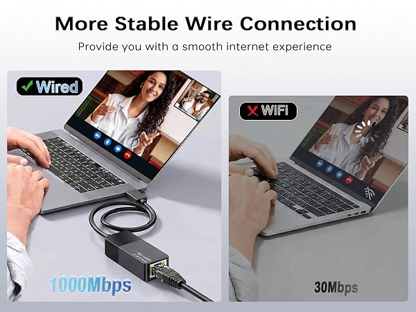 usb to ethernet