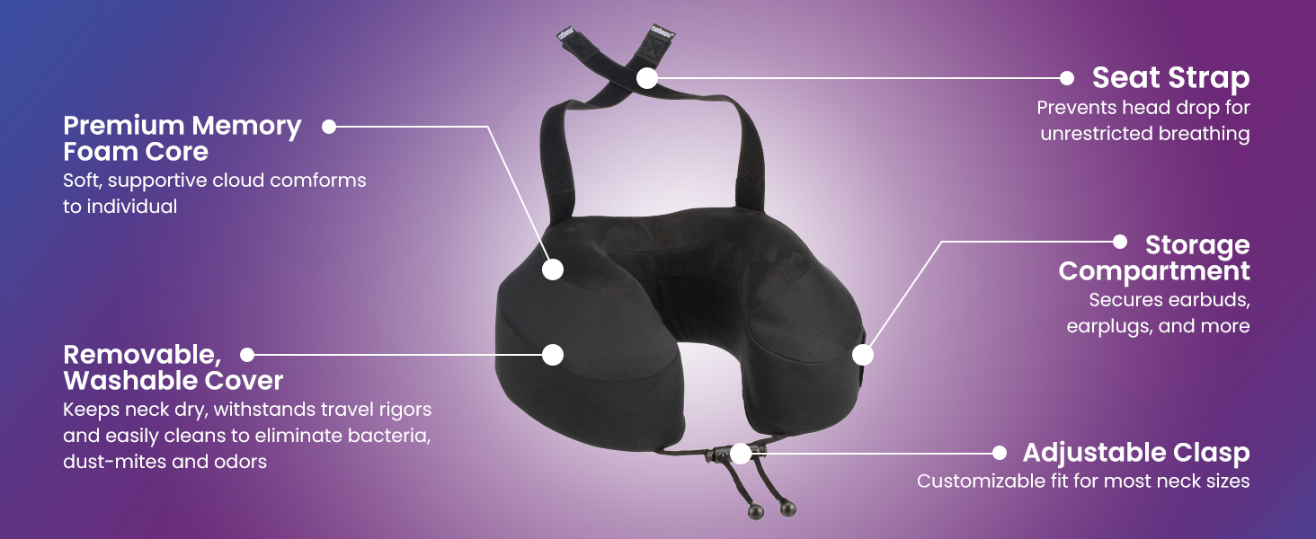 Cabeau Core Innovation
