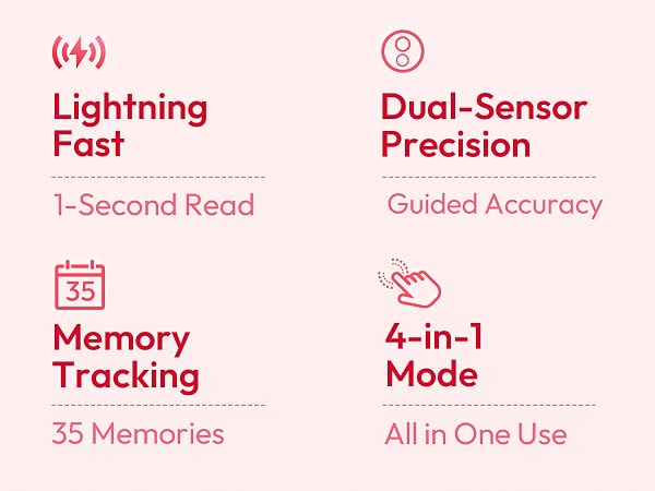thermometer