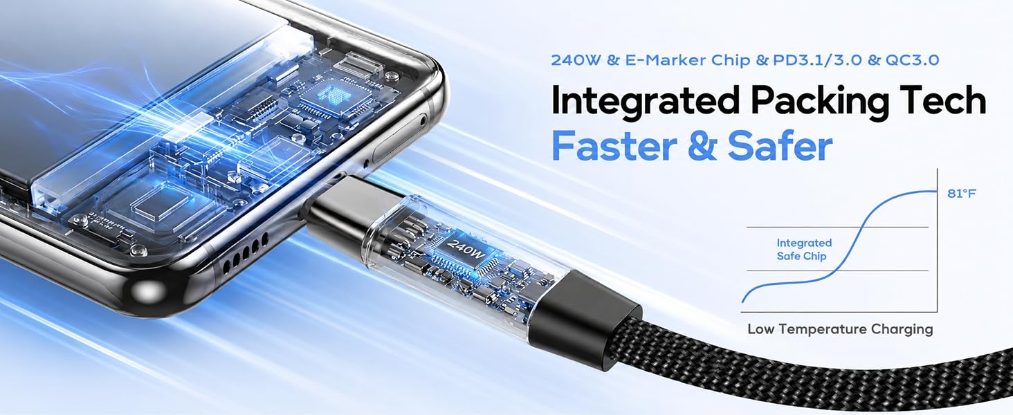 240w Braided Fast Charge Cable