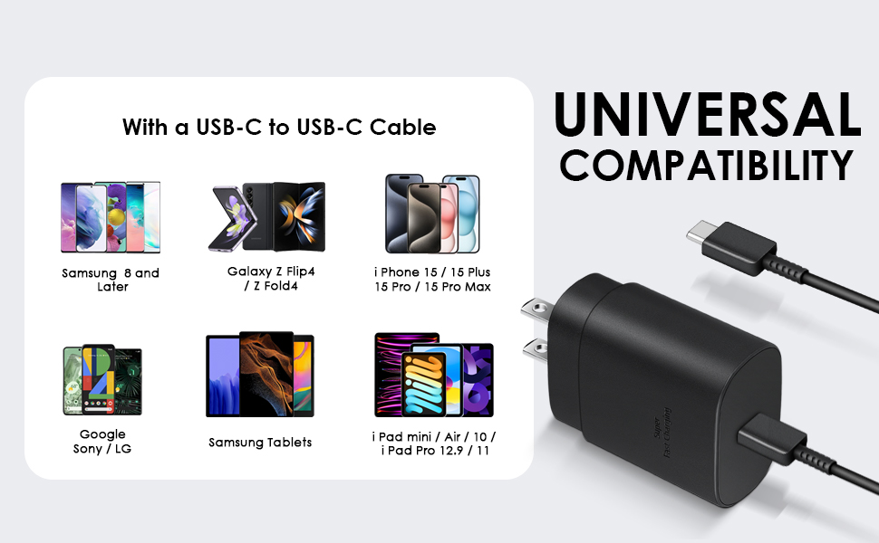 USB C Charger Block 25W