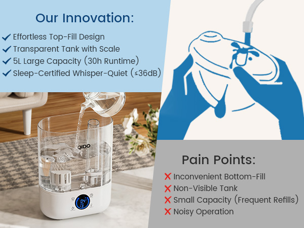 Top Fill Humidifiers for Bedroom