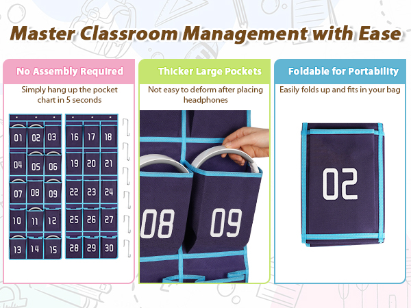classroom pocket chart hanging organizer make classroom storage easy