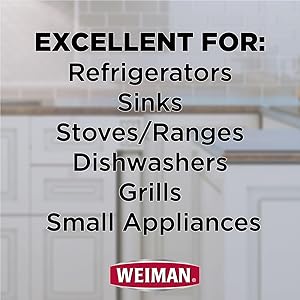 For Refrigerators Sinks Stoves Ranges Dishwashers Grills Small Appliances