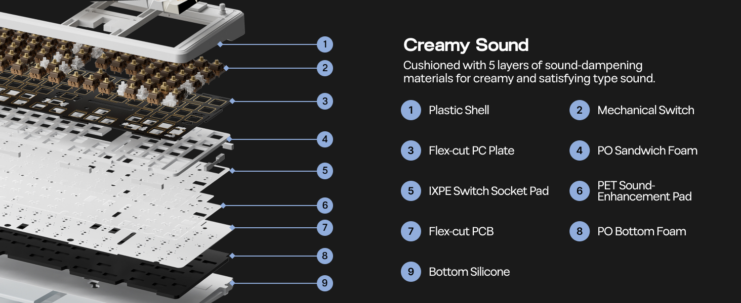 AULA F108 Wireless Gaming Keyboard