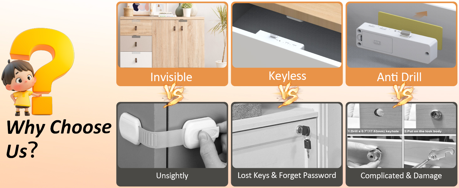 Foxloc smart cabinet lock for child safty