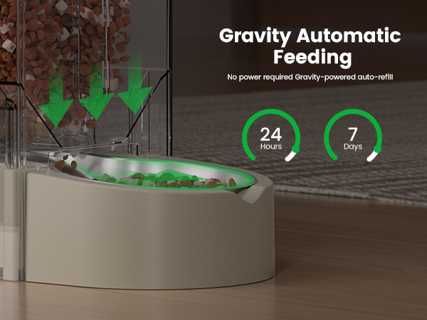 gravity cat feeder