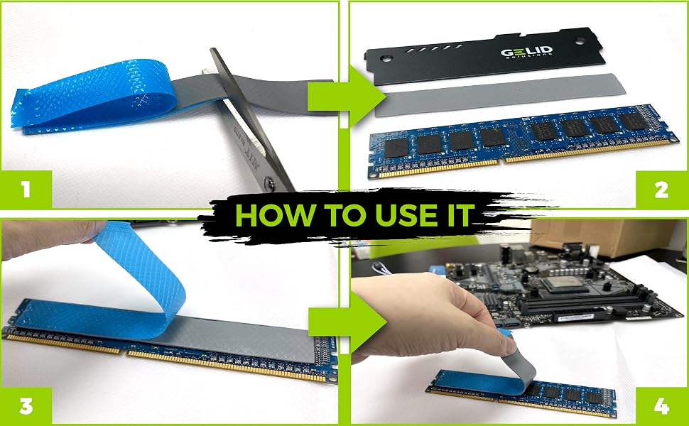 How to Use It