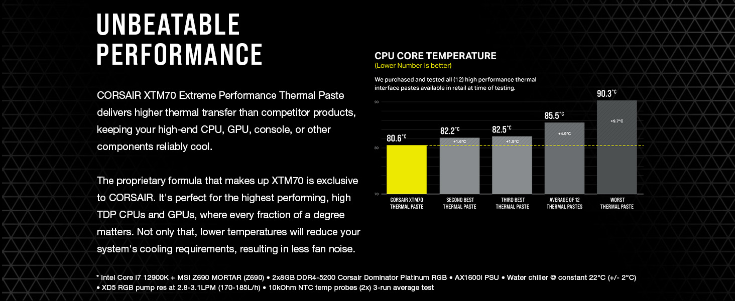 thermal paste, thermal paste for cpu, cpu thermal paste, thermal grease