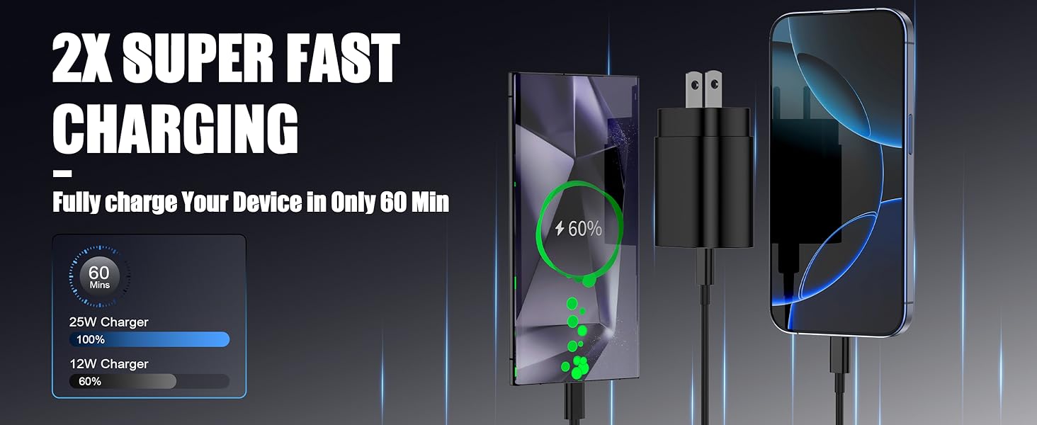 USB C Charger
