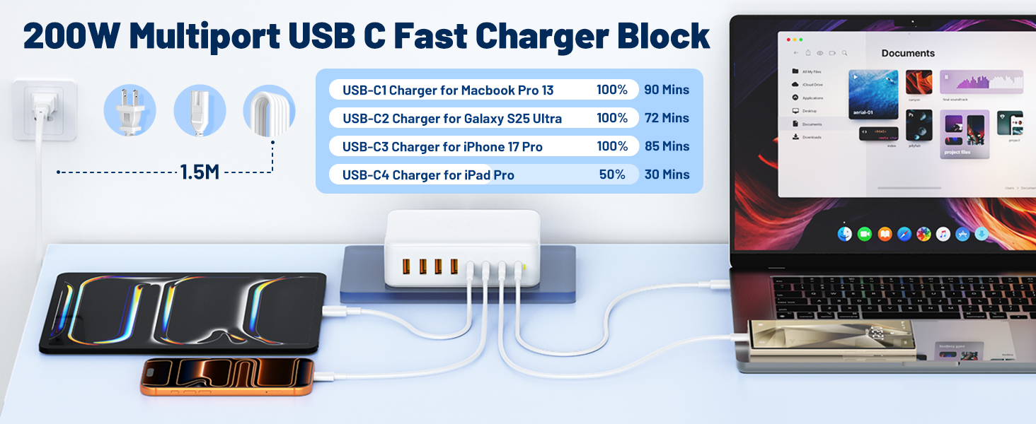 Multiport Charger Station