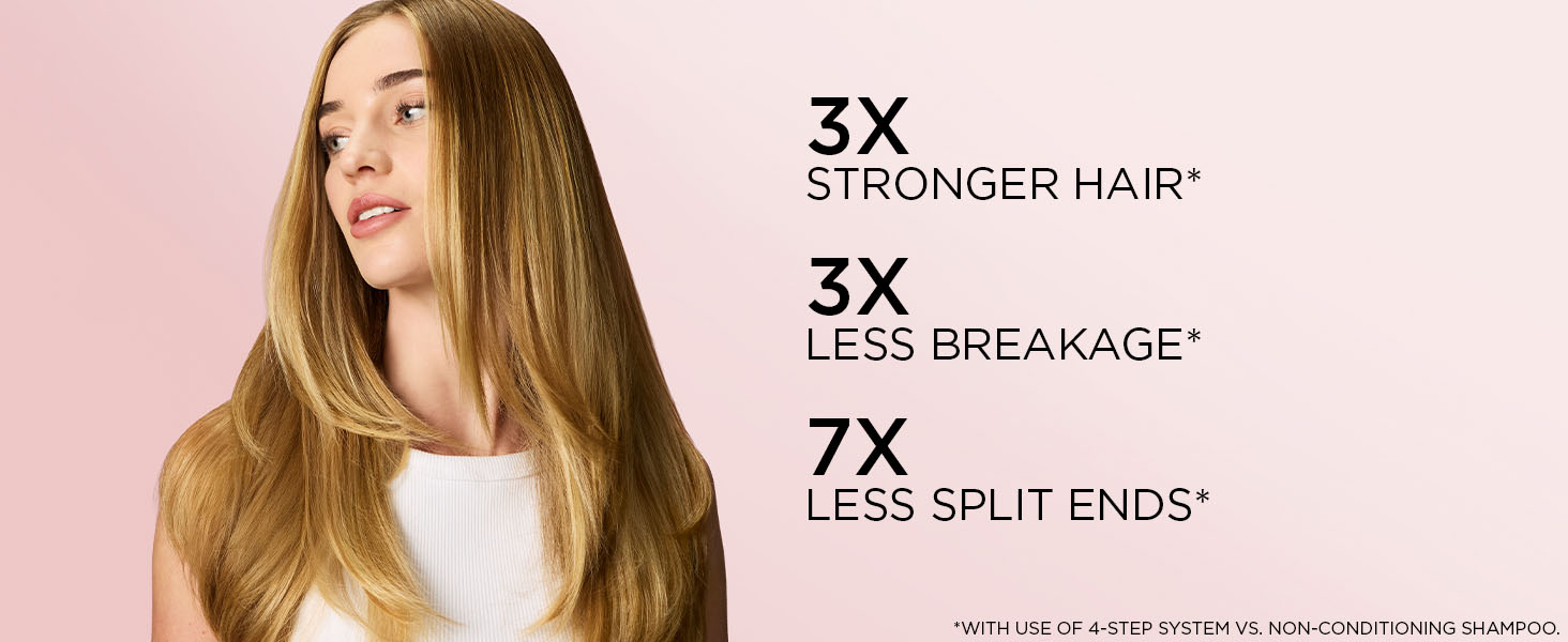 L'Oreal Paris Bond Repair+