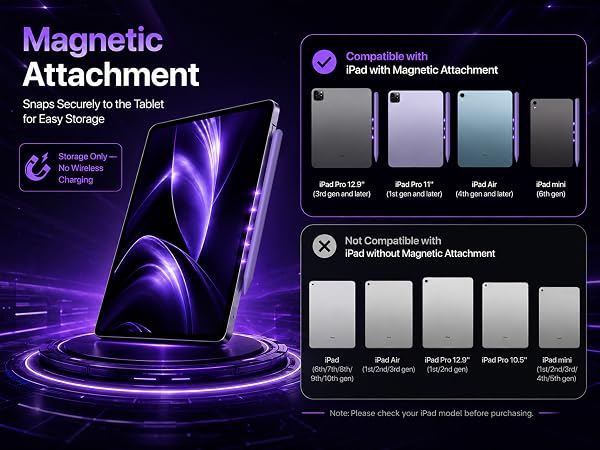 Magnetic Attachment