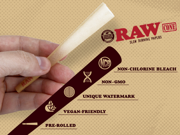 RAW x ESD Rolling Papers Info Mobile