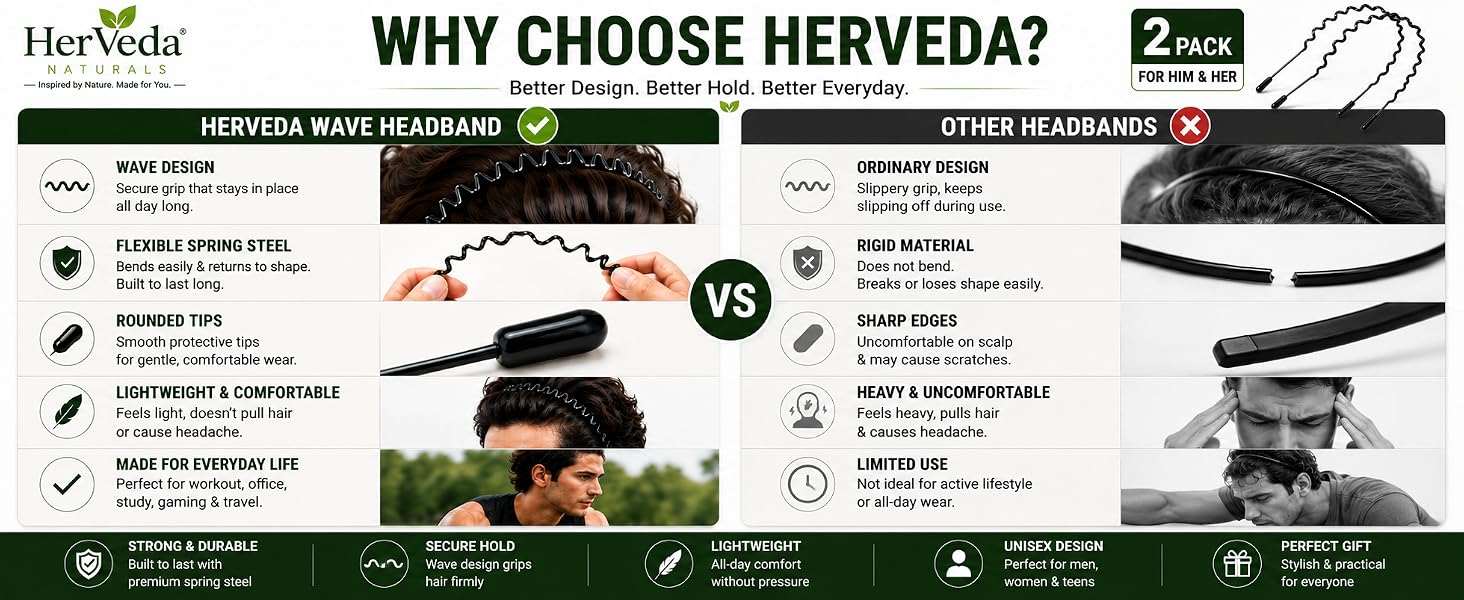 Why choose HerVeda comparison banner contrasting wave headband benefits against ordinary brands.