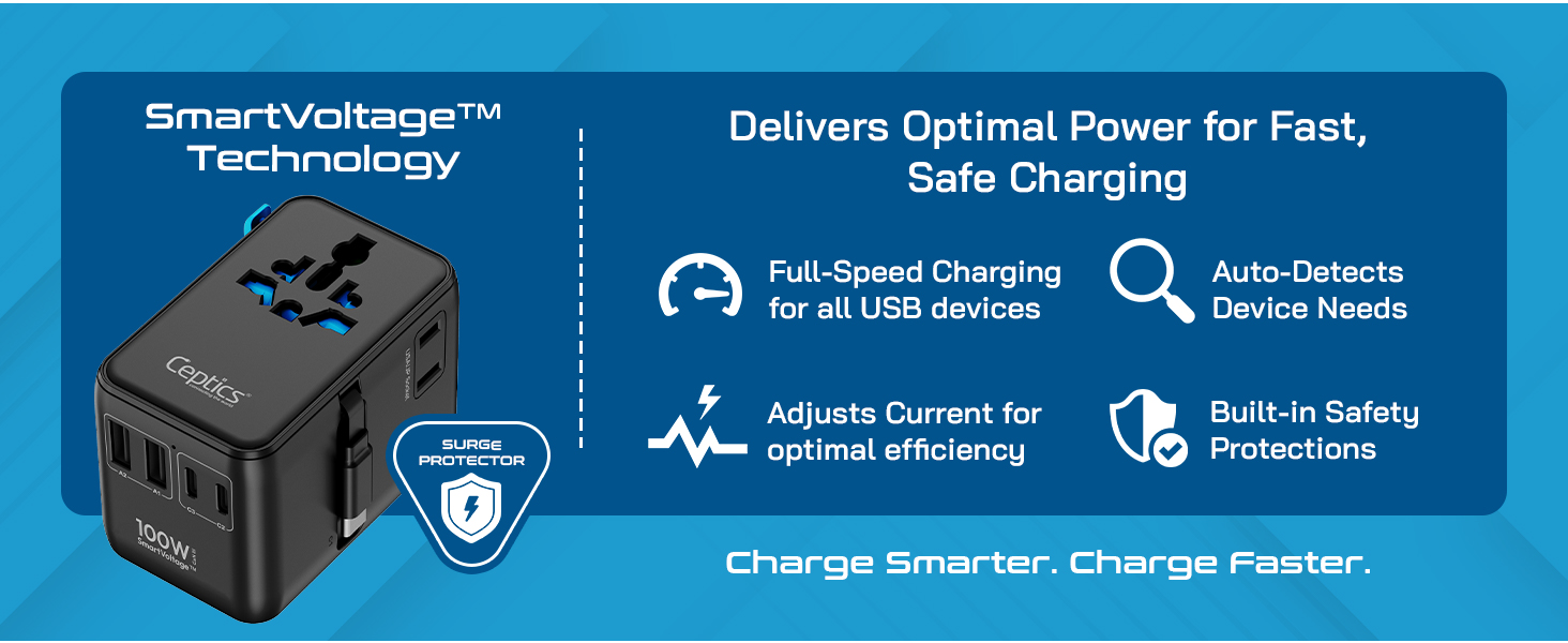 universal plug adapter for worldwide travel