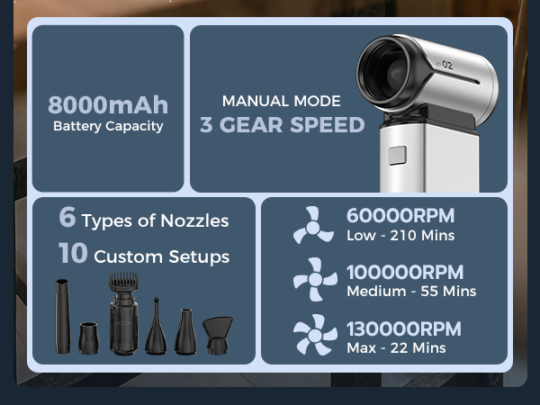 Compressed Air Duster