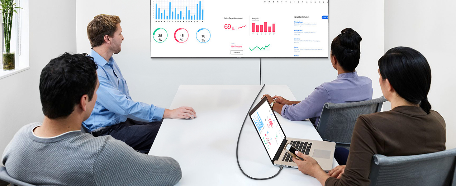 Business meeting setup with people viewing data charts and graphs displayed on a wall-mounted screen, using laptops for collaboration.