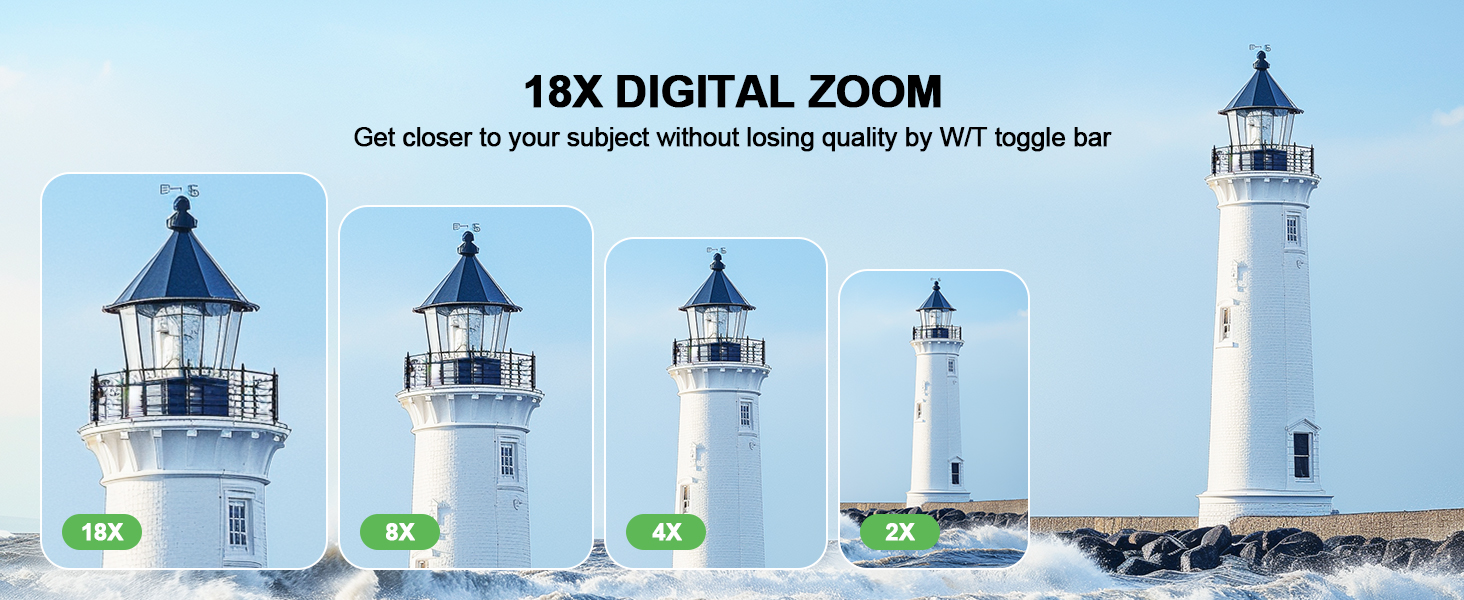 camaras fotograficas