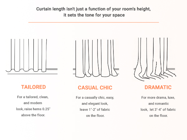 Lead with Length