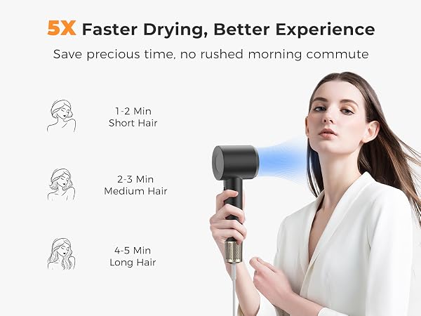 Blow Dryer