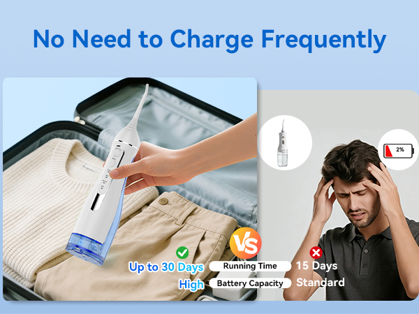 rechargeable water flosser