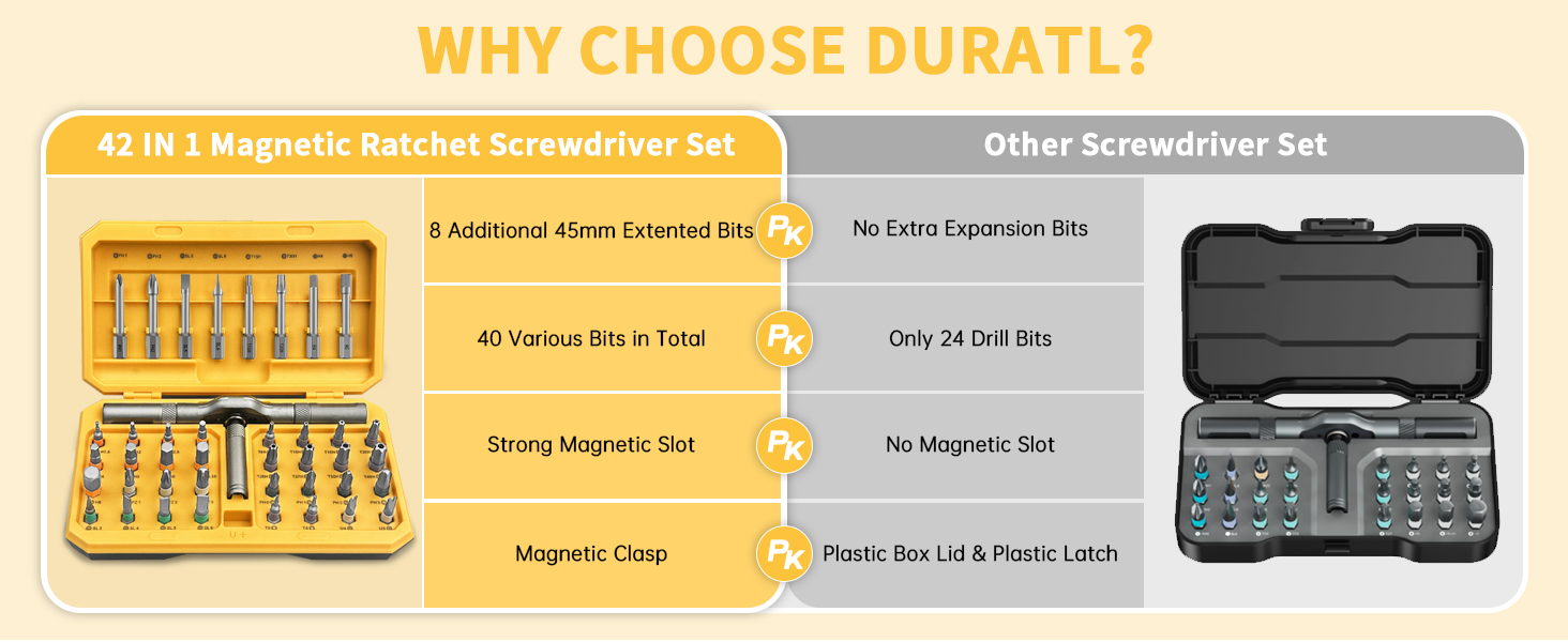 screwdriver set