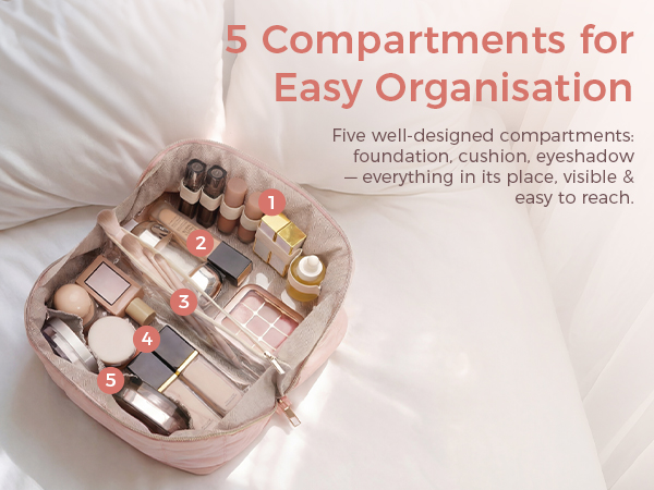Text reads "5 Compartments for Easy Organisation" with subtitle "Five well-designed compartments, hardened cushion, ventilation, everything in its place, easy to reach." Beige/tan travel organizer with 5 compartments containing accessories.