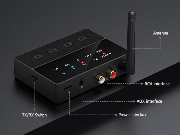 Bluetooth Transmitter Receiver, aptX Low Latency Bluetooth Audio Adapter