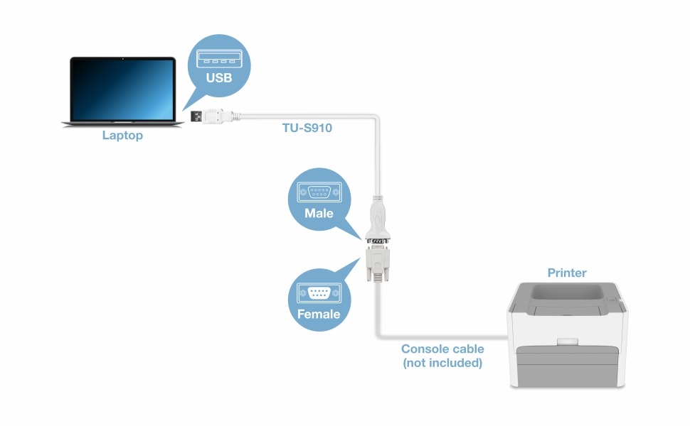 TU-S910\