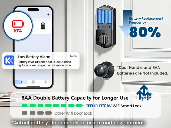 electronic deadbolt