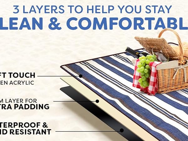 gifts for women who have everything beach blanket waterproof sandproof summer gifts picnic basket