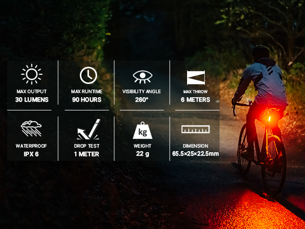specifications