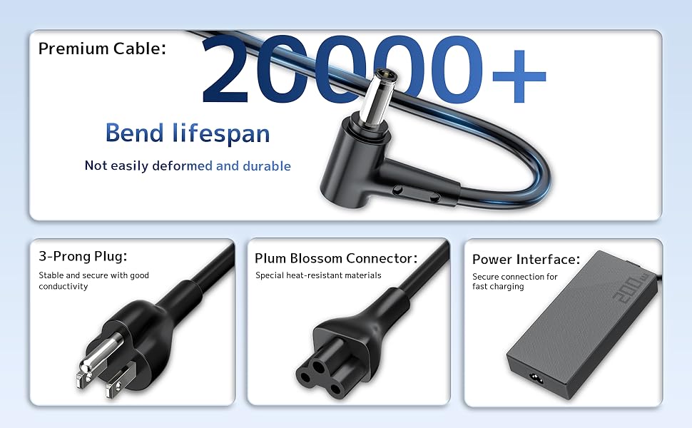 Laptop Charger Product Details Display,Not easily deformed and durable,Secure connection