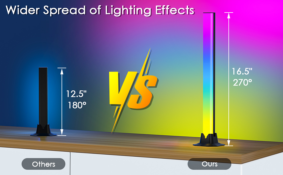 Smart Light Bar