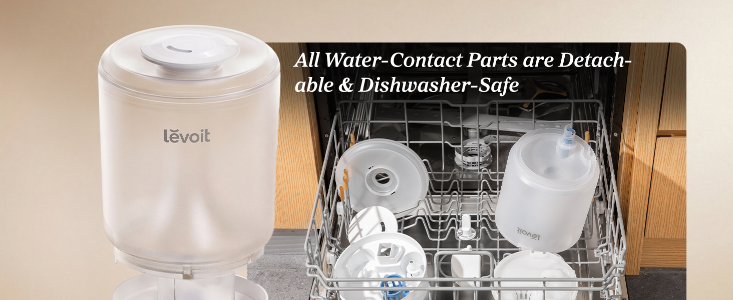Detachable and Dishwasher-Safe Parts