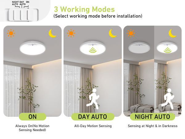 3 Working Modes