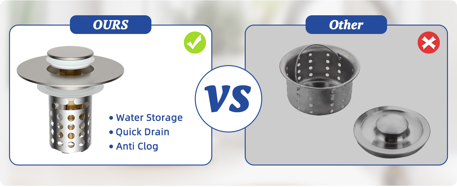 Bathroom Sink Pop Up Drain Strainer