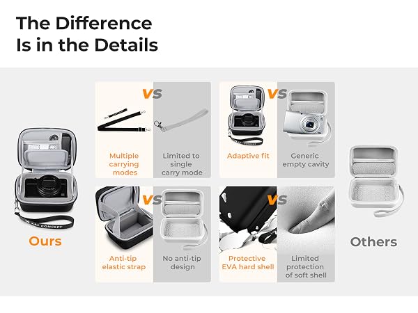 camera case