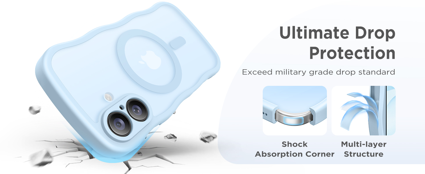 iPhone 17 Case for Women Girls, Cute Wave Frame Curly Shape with Raised Camera Protection