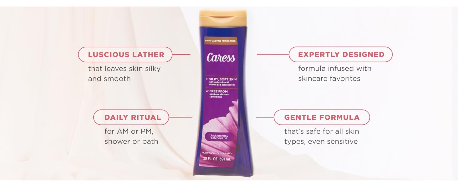 Expertly Designed formula