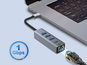 Ethernet speed up to 1Gbps