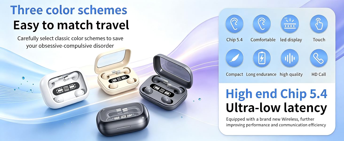 Mini Invisible Bluetooth Earbuds