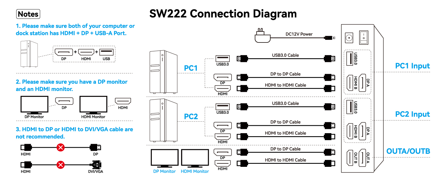 kvm switch for mouse keyboards