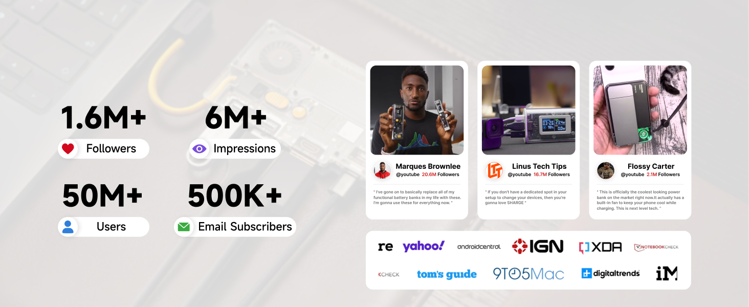Featured by