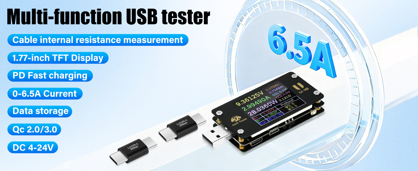 usb testers