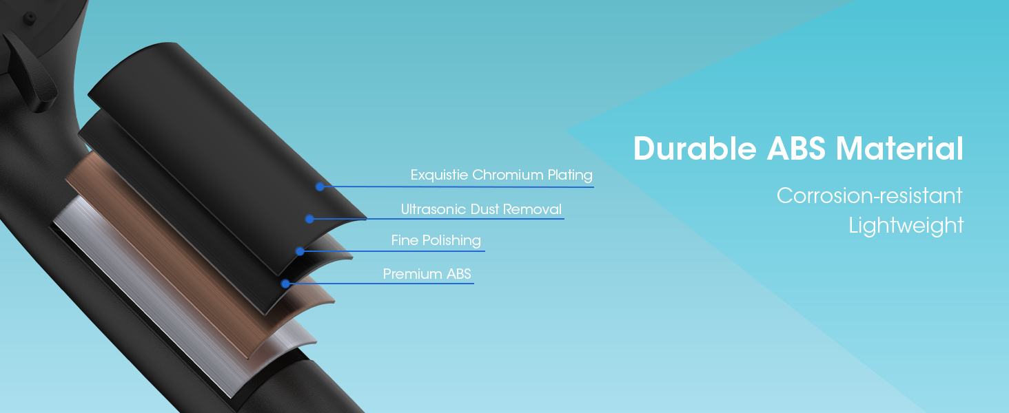 Durable ABS Material