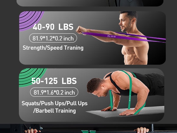 resistance band set